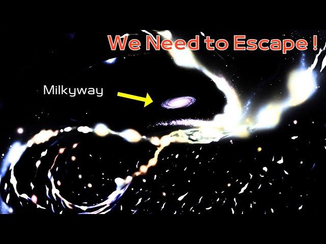 Hubble or Cosmic Bubble?The Milky Way Might be Trapped In the Supervoid and We Need to Escape it