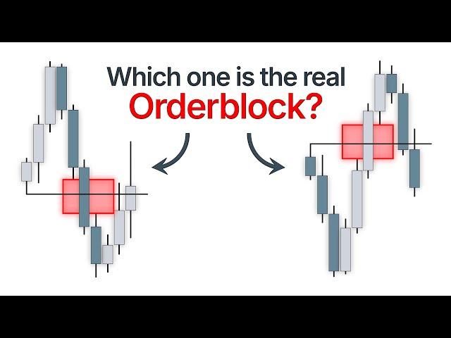 Arjo's "Order Block" Theory