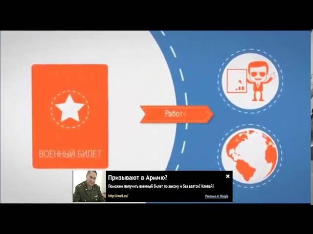 Даешь Молодежь! Случай В Военкомате [В Военкомате Встал]