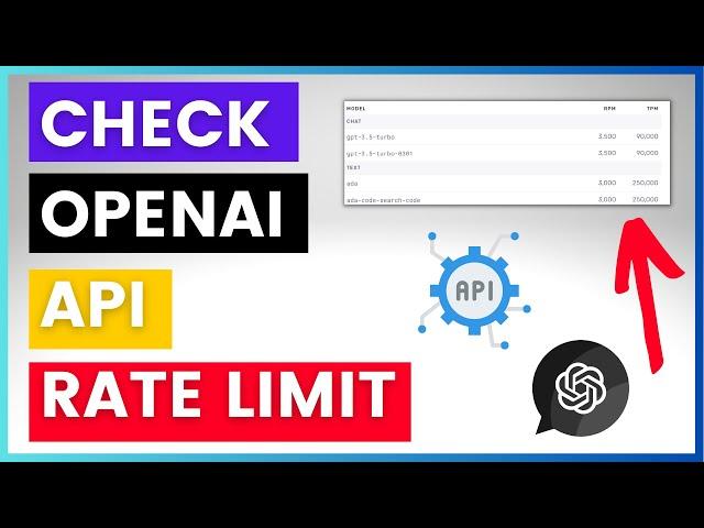 How To Check Your OpenAI Or ChatGPT API Rate Limits?