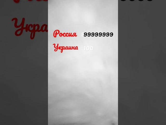 россия vs украина