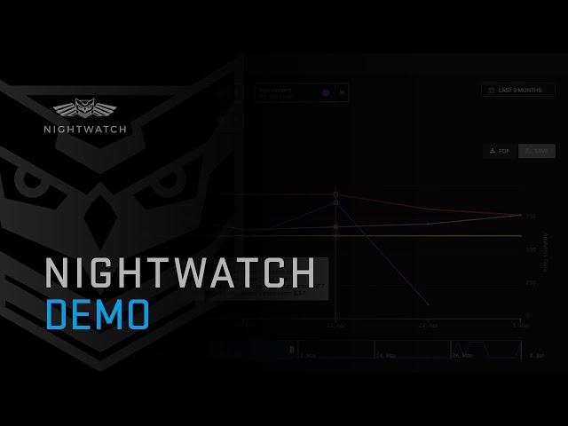 Nightwatch Demo — Complete SEO setup (rank tracking, backlink monitoring, audits, KPI reports)