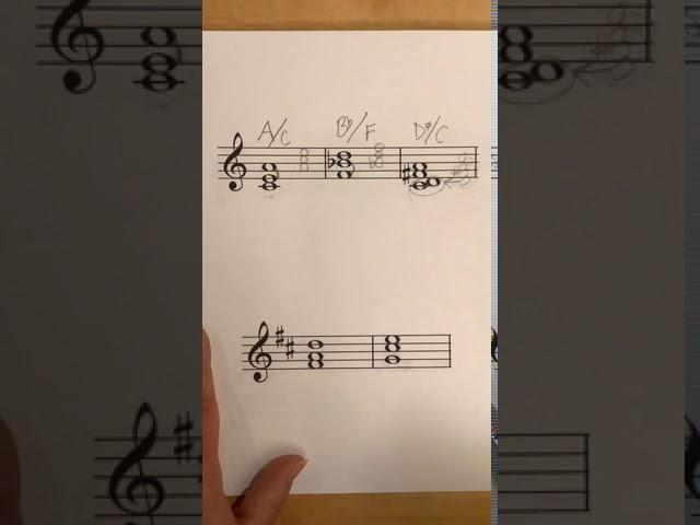 Root quality chords/symbols advanced