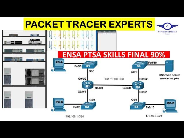 [CCNA 3 Final Practical Exam] ENSA  Final PT Skills Assessment Exam (PTSA) Answers | CCNA3 ENSA PTSA