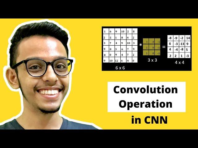 Convolution Operation in CNN