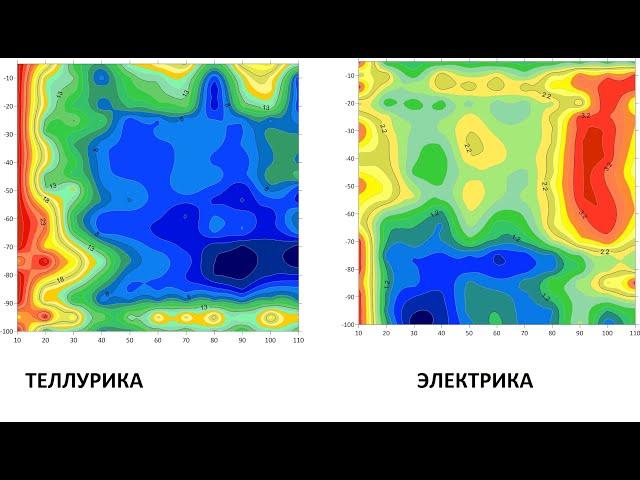 Приборы для поиска воды PQWT и  ADMT