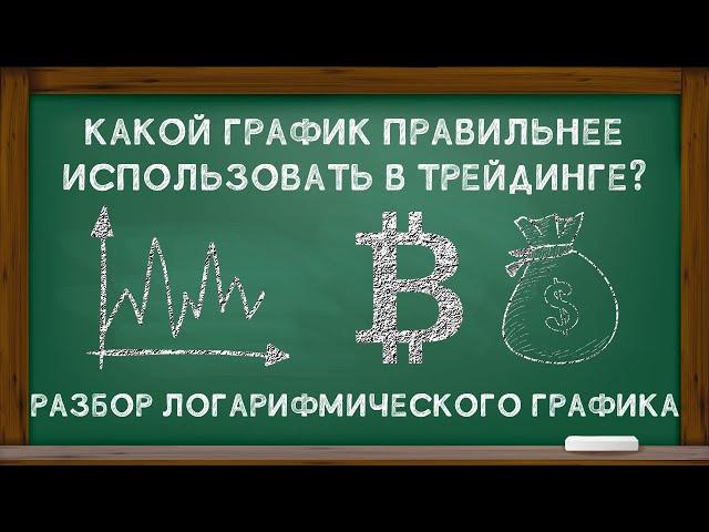 Что такое логарифмический график в Tradingview? Сравнение логарифмического и линейного графиков