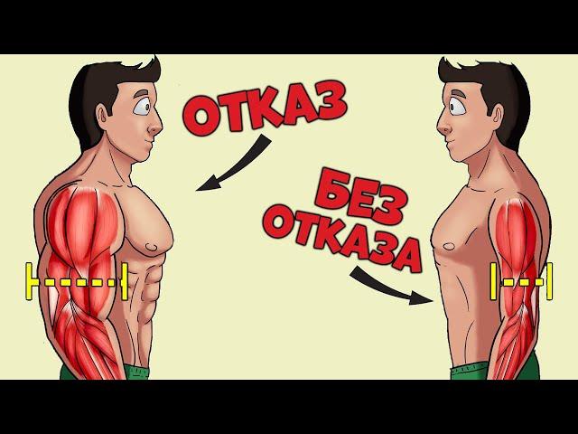Почему Отказ нужен ОБЯЗАТЕЛЬНО. Смотри, Учись.