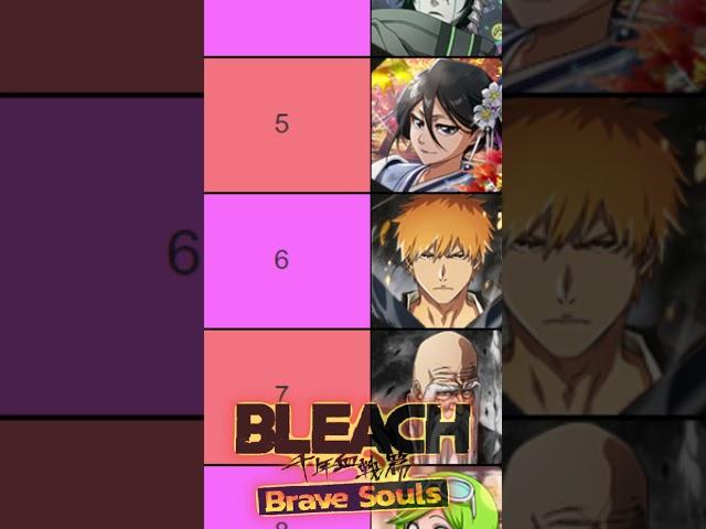 TOP 30 POWER Characters (AUGUST 2024) Bleach Brave Souls BEST UNITS RANKING {EDIT} Tier List Updated