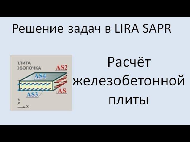 Lira Sapr Расчёт монолитной плиты