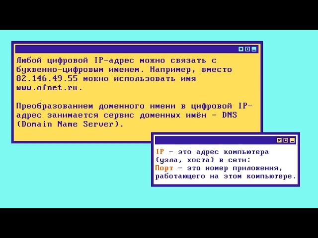 Что такое TCP IP