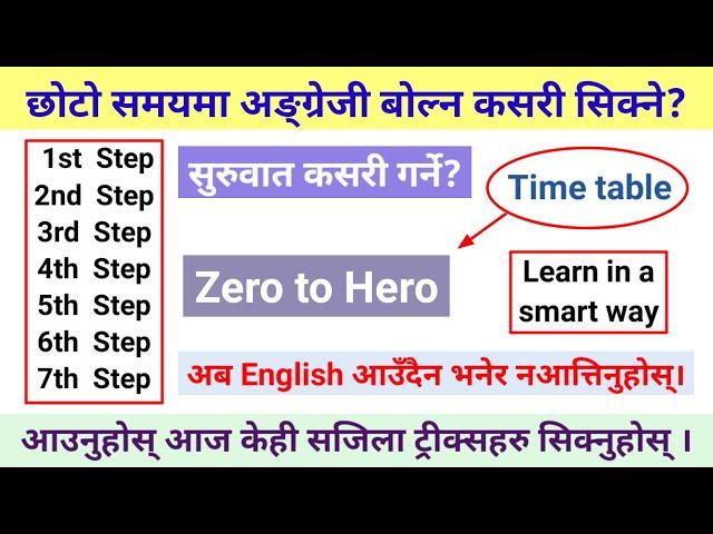 How to learn English Speaking in Short Time For Beginners || छिटो अङ्ग्रेजी कसरी सिक्ने?