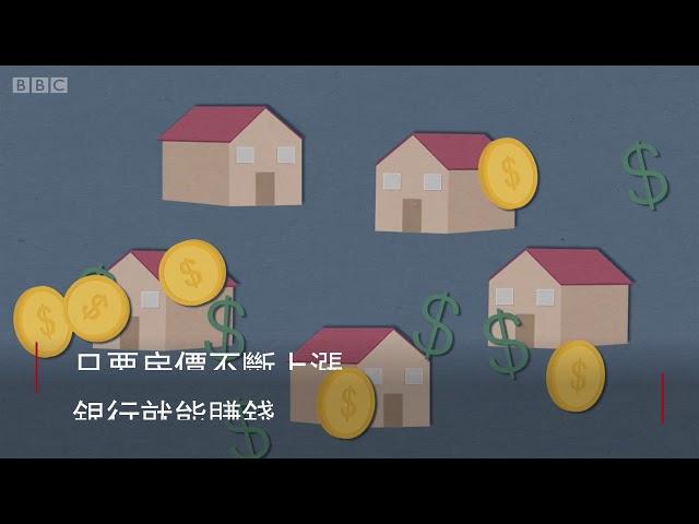 全球金融危機是誰的錯？ － BBC News 中文 ｜金融危機｜｜