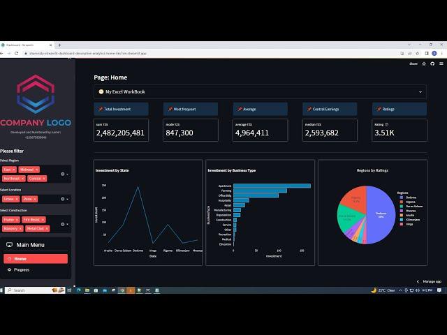 Analytics Website Dashboard  using Python and Streamlit Library with MYSQL database (Data Science)