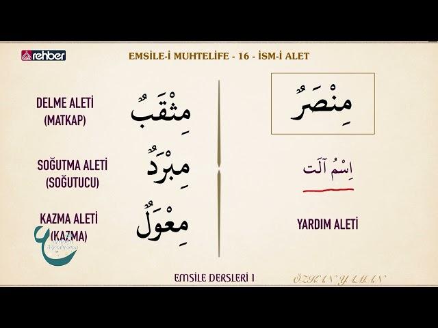 ARAPÇA ÖĞRENİYORUM | 6. DERS İSM-Î ALET İLA FİİL-Î TAÂCCUB-Î SANÎ