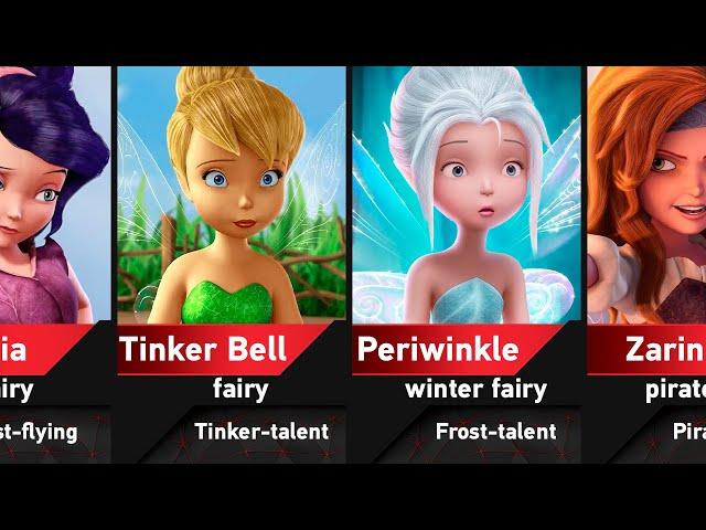 All Disney Fairies in Tinker Bell