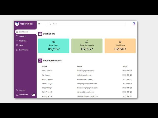 Responsive Admin Dashboard Panel using HTML, CSS & JavaScript | Coders Villa