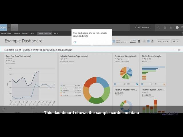 What is Example Dashboard in Domo @Domotalk