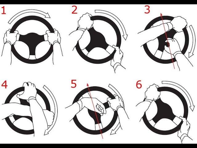 Правильный хват руля. Правило треугольника