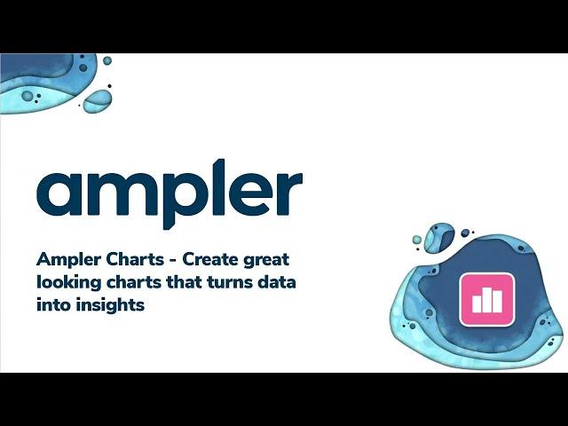 Ampler Charts