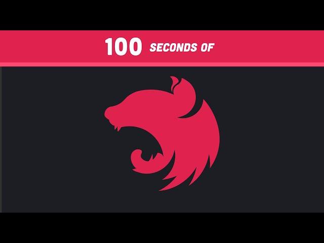 NestJS in 100 Seconds