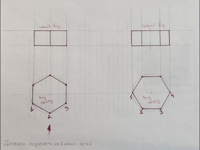 Деление окружности на 6 равных частей