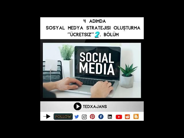 4 adımda Sosyal medya stratejisi oluşturma -  2. Bölüm #sosyalmedyastratejisi #dijitalmedya