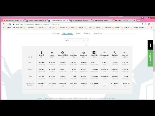 MinerGate (Майнергейт) : расчет прибыльности Монеро (XMR)