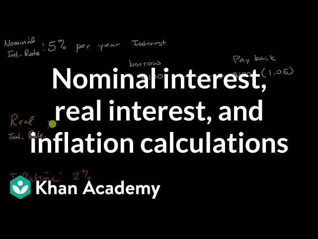 Nominal interest, real interest, and inflation calculations | AP Macroeconomics | Khan Academy