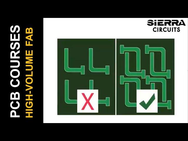 How to Optimize your Prototype for High Volume PCB Manufacturing | Sierra Circuits