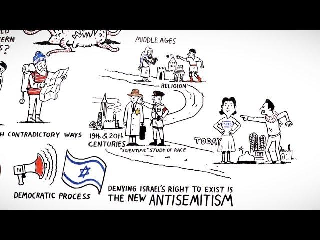 Rabbi Sacks on The Mutation of Antisemitism | Animation | Rabbi Jonathan Sacks