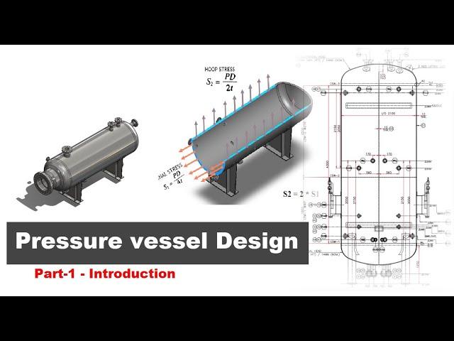 Pressure vessel Design Series -001 - Introduction |Design Hub|