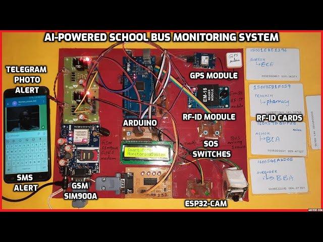 AI-Powered School / College Bus Monitoring System