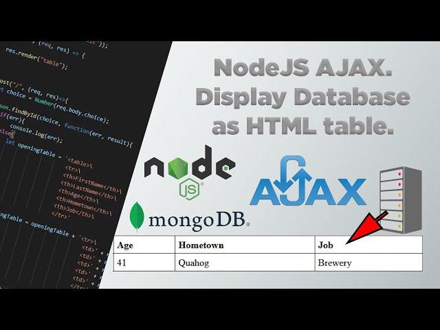 NodeJS AJAX. Display Database as HTML table.