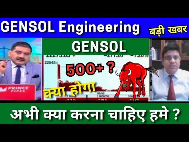 GENSOL Engineering share news,why gensol engineering share is falling ?,Anil Singhvi/ICRA  target