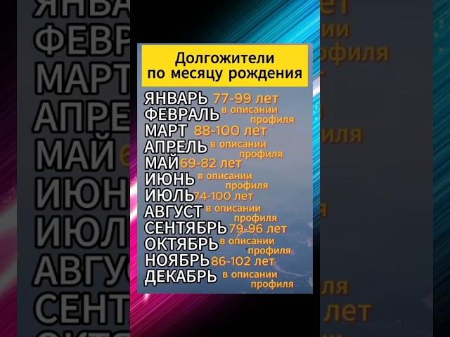 ДОЛГОЖИТЕЛИ ПО МЕСЯЦУ РОЖДЕНИЯ