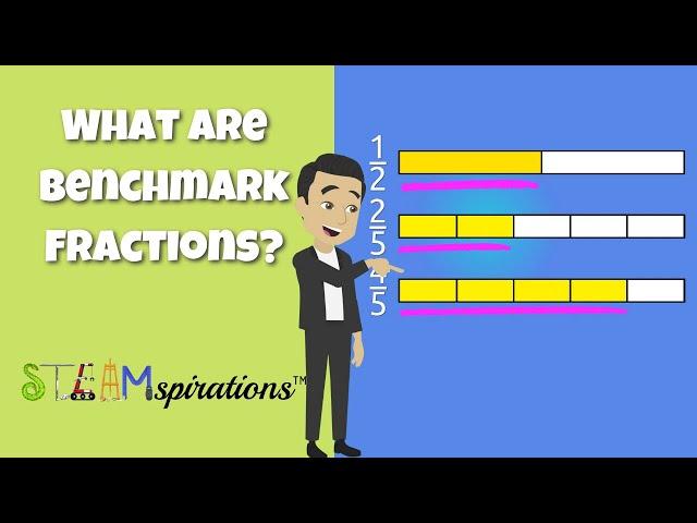 What are Benchmark Fractions? | Comparing & Ordering #steamspriations #steamspiration