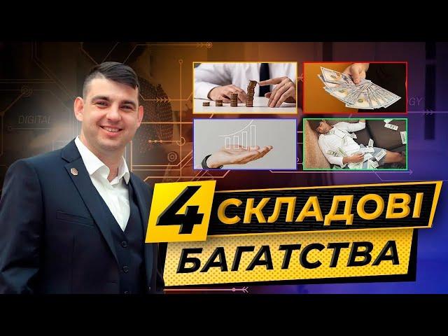 Як досягти ФІНАНСОВОГО благополуччя? Система БАЛАНСУ з 4 складових!