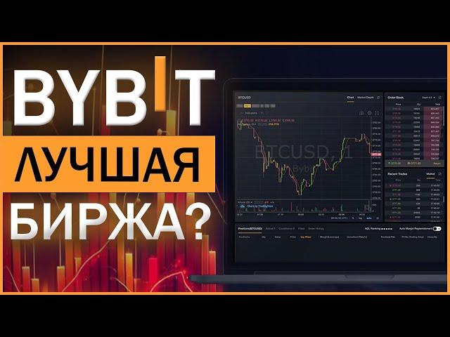 Bybit отзывы | Байбит Надежная биржа?