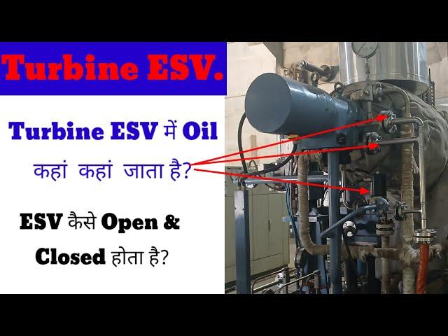 Emergency Stop Valve ESV||How ESV Close||turbine esv working||ESV Oil line||Raj Poudel.