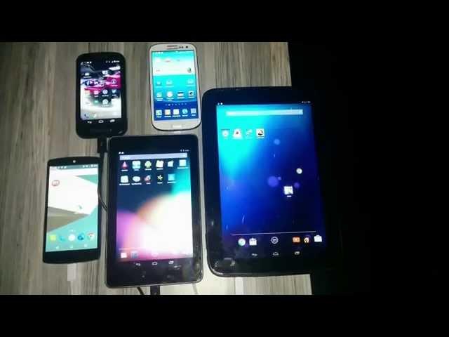 Appium script on multiple android devices.