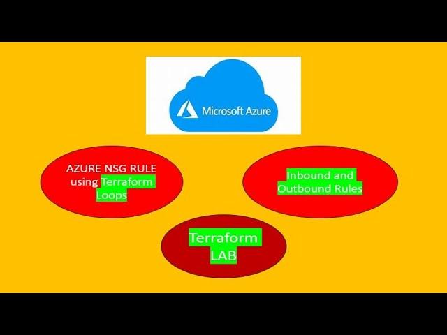 azure network security group rule using terraform loops