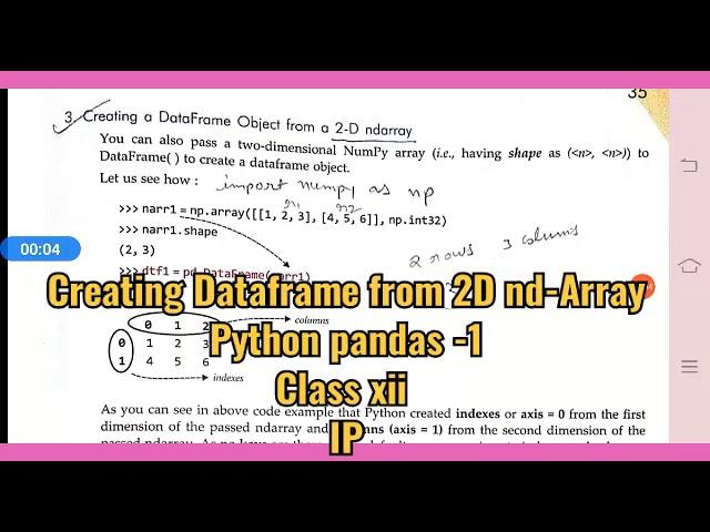 Creating Dataframe from 2D Numpy Array Python pandas -1