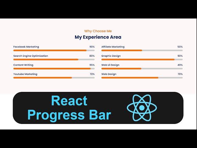 How To Make Animated Skills Bar Using React JS | React Progress Bar