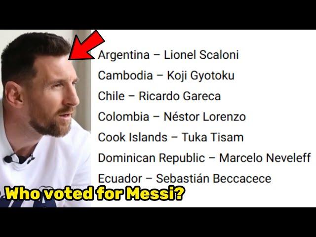 Which players, coaches, and journalists voted for Lionel Messi to win FIFA The Best in 2024