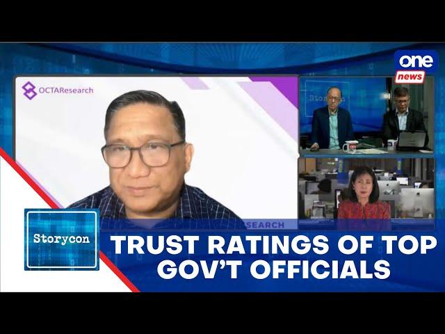 Storycon | Majority of Filipinos continue to trust PBBM, VP Sara despite ratings dip – OCTA