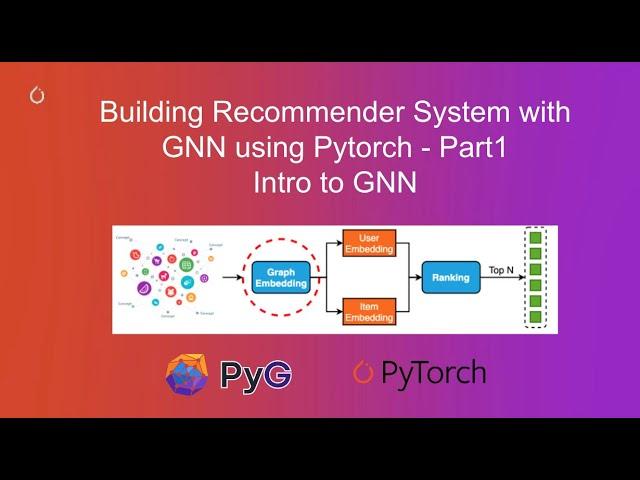 Building Recommender System with GNN - Part1: Intro to GNN