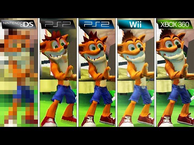 Crash Mind over Mutant | PSP vs Wii vs PS2 vs Xbox 360 vs Nintendo DS | Graphics Comparison