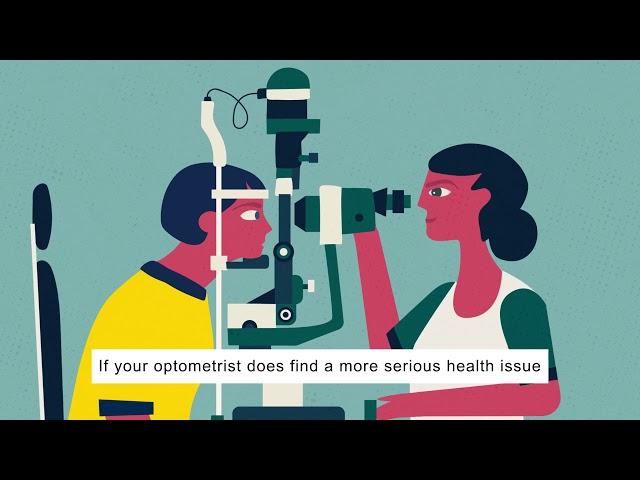 What is an optometrist?