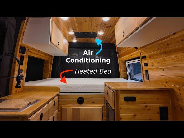 Custom Mercedes Sprinter Van Walk Thru by Nomad RVs